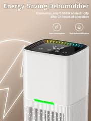 Dehumidifier, 60 OZ Water Tank, Dehumidifiers for Home, White