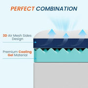 4 Inch Memory Foam Dual-Layer Mattress Topper Queen Size - 2Inch 1000GSM Quilted Pillow Top with Down-Alternative + 2Inch 5-Zone Egg Crate Memory Foam（60"x80"）