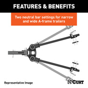 8000 lb Trunnion-Bar Weight-Distributing Hitch