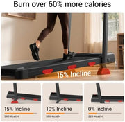 15% Incline Walking Pad Treadmill with Handles, Treadmills for Home