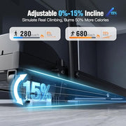 Foldable Treadmill, 15% Auto Incline, 300 lb, 8.8MPH, Heart Rate