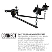 Connect™ Weight Distribution Hitch