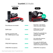Scarlett 2i2 Studio 3rd Gen USB Audio Interface Bundle for the Songwriter with Condenser Microphone and Headphones for Recording, Streaming and Podcasting
