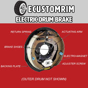 OTRIEK Trailer Brakes – 2 Pair 12x2 Electric Trailer Brakes, 7,000 lb Trailer Axle - Trailer Brake Kit, Electric Trailer Brakes, Trailer Brake Assembly, 7k Trailer Brakes