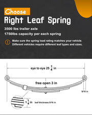 Trailer Leaf Spring Kit 3500lb Single Axle 4 Leaf Spring Kit
