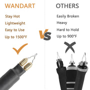 Professional Wood Burning Kit, 60W Wood Burning Tool Pyrography Kit with Dual Wood Burner 20 Woodburning Wire Nibs Tips including Ball Tips and 5PCS Stencils