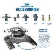 Turnoverball Gooseneck Hitch - GNRK1320 - Compatible with 2019-2026 2500 & 3500 Trucks