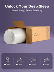 3 Inch Queen Size Extra Firm Mattress Topper, High Density Foam