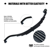 5-Leaf Slipper Trailer Leaf Spring Set for 7000# Axle - 3500# Capacity (Pair of 2)