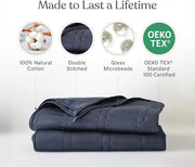Weighted Blanket for Adults 20 lb Full/Queen (Navy Blue, 60"x80")