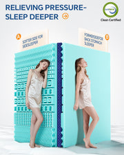Dual Layer 4 Inch King Size Memory Foam Mattress Topper 2 Inch Soft Pillow Top Mattress Pad Cover and 2 Inch Gel Memory Foam for Pressure Relief, 2-in-1 Design for Comfort & Support