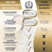 Therapy Weighted Blanket - Heavy 100% Cotton Blankets with Premium Glass Beads (60''x80'' 25lbs, Coastal Fog), Suitable for One Person (~200lb) - Use on Queen/King Bed