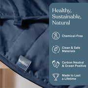Weighted Blanket for Adults 20 lb Full/Queen (Navy Blue, 60"x80")