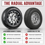 2-Pack Radial Trailer Tire Rim Assembly ST205/75R15 5 Lug Black