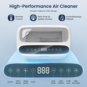 Air Purifier for Large Room, Cleans 2,400 ft² in 30 Mins, 3-Stage True HEPA, 360° Airflow, Large Touch Display Control, Real-Time Air Quality (PM2.5) Display, Ultra-Quiet 20dB Sleep Mode, HAP602 White