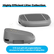 Cat Pedal Step Stool with Filter Function, Easy to Clean Cat Litter Tray for M1 Open Top Self-Cleaning Litter Box
