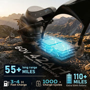 4000W 50MPH M1P Pro Electric Motorcycle