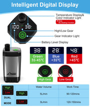 Portable Shower for Camping, 6000mAh Outdoor Electric Shower Rechargeable Pump with Intelligent Digital Display, Camping Shower Head Nozzle for Camping, Hiking, Traveling, Washing