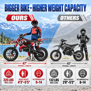 50cc 2-Stroke Kids Dirt Bike Gas Dirt Bike for Kids 8-14 Boys Youth Red