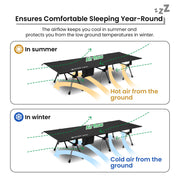 SUPRANUBIS Camping Cot, High/Low Options, Sturdy Support 330lbs Comfortable Lightweight Camp Cot with Extending Legs, Storage Pocket & Net for Camping, Hiking, Travel, Beach, Office Nap