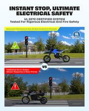 K2 Kids Electric Dirt Bike, 36V 7.8Ah, 750W Peak, 19.8 MPH, Ages 4+