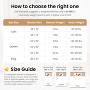 King Size Weighted Blankets for Adults 15lbs,Cream White,80" x 87"