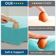 4 Inch Memory Foam Dual-Layer Mattress Topper Queen Size - 2Inch 1000GSM Quilted Pillow Top with Down-Alternative + 2Inch 5-Zone Egg Crate Memory Foam（60"x80"）