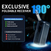 Dual Handheld Wireless Microphone System
