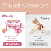 Sentro Knitting Machine, 48 Needles Knitting Loom Machine with Row Counter, Knitting Board Rotating Double Knit Loom Machine Kit