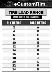 2-Pack Radial Trailer Tire Rim Assembly ST205/75R15 White 5 Lug