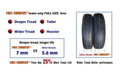 Trailer Tire Wheel ST205/75R14 8PR 105N 5X4.5 White Spoke Pk2