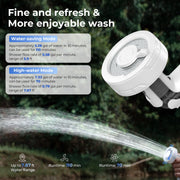 MAX Shower Portable Shower for Camping, Rechargeable Outdoor Camping Shower, Portable Shower Pump with USB-C,Shower Pump for Hiking, Car wash, Pet Cleaning, Beach Vacations