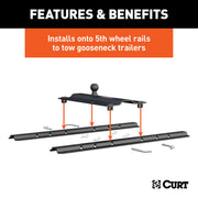 16055 5th Wheel Rail Gooseneck Hitch, 25,000 lb, 3" Offset