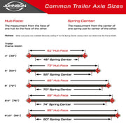 3,500 lb Idler Trailer Axle Kit – Suspension Running Gear Kit – 85” Hub Face / 70” Spring Center – 5 on 4.5 Bolt Pattern