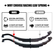 5-Leaf Slipper Trailer Leaf Spring Set for 7000# Axle - 3500# Capacity (Pair of 2)