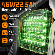 GT63 Electric Dirt Bike, 2600W Peak, 42 MPH, 48V 23Ah, 14/12 Tires
