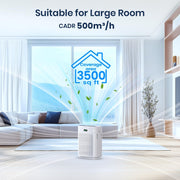 Air Purifier for Large Room, Cleans 2,400 ft² in 30 Mins, 3-Stage True HEPA, 360° Airflow, Large Touch Display Control, Real-Time Air Quality (PM2.5) Display, Ultra-Quiet 20dB Sleep Mode, HAP602 White