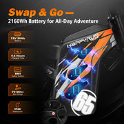 G300 Pro 6500W Peak Electric Dirt Bike 50 MPH Off-Road Motorcycle