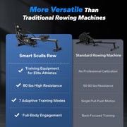 16-Level Dual-Rail Magnetic Rowing Machine, LCD Monitor, Standard Seat, Gray, 330 lb Capacity