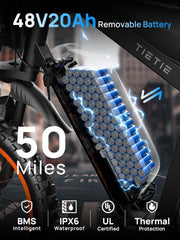 Electric Dirt Bike with Pedals, 1500W Peak Motor Electric Motorcycle