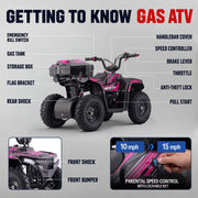 40cc Gas Four Wheelers, Gas Powered ATV for Kids, Pink
