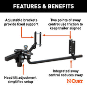 17601 TruTrack 2P Weight Distribution Hitch with Sway Control, 10K