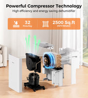 2500 Sq.Ft Max 32 Pints Dehumidifier for Basement with Drain Hose Dehumidifiers for Home, Large Room, Bathroom, Bedroom, Quiet With Smart Compressor, Intelligent Humidity Control, 24HR Timer