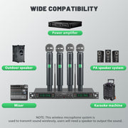 4-Ch UHF Fixed Frequency Wireless Microphone System PTU-5000-4H