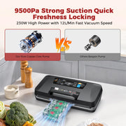 Vacuum Sealer Machine, 230W 95KPa Food Sealer Built-in Cutter & Bag Storage Upgraded 10-in-1, Double Heat Seal for Dry & Moist Food, Easy-Lock Handle, Vacuum Hose, Includes 1 Roll + 10 Pre-cut Bags