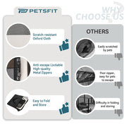 Portable Dog Playpen 36", Removable Waterproof Mat, Zippered Roof 3-Second Setup, Collapsible Storage, RV Camping Travel, Indoor Outdoor Use, Medium Dogs and Cats, 36"L x 36"W x 21"H