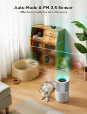 Air Purifier for Bedroom, Covers up to 1162ft², 24dB Sleep Mode Smart Air Purifier with App & Alexa Control, RGB Night Light, PM2.5 Sensor Air Purifier for Pet Hair, Pollen, Dust, Smoke