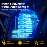 RS5 Electric Dirt Bike for Teens & Adults (13+), Up to 37 MPH