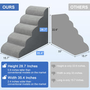 Dog Stairs for high Beds 28.7” H, 5 Step Pet Ramp for Large Dogs High-density foam ramp fits small to large dogs get on couch or sofa, non-slip bottom, grey