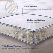 3 Inch Goose Feather Mattress Topper, Thick Pillow Top, Queen Back Pain and Pressure Relief, Supportive Feather Bed Topper, 100% Cotton Cover, Adjustable Straps, Anti-Slip, White, 60”x80”